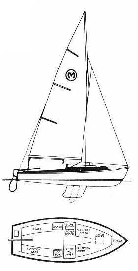 Oday Mariner Drawing